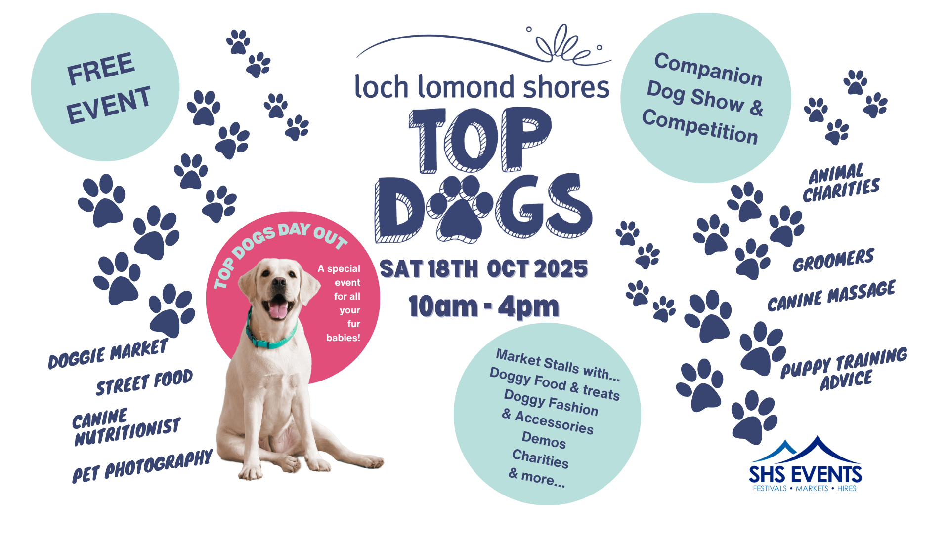 Loch Lomond Top Dogs - Sat 18th October 2025