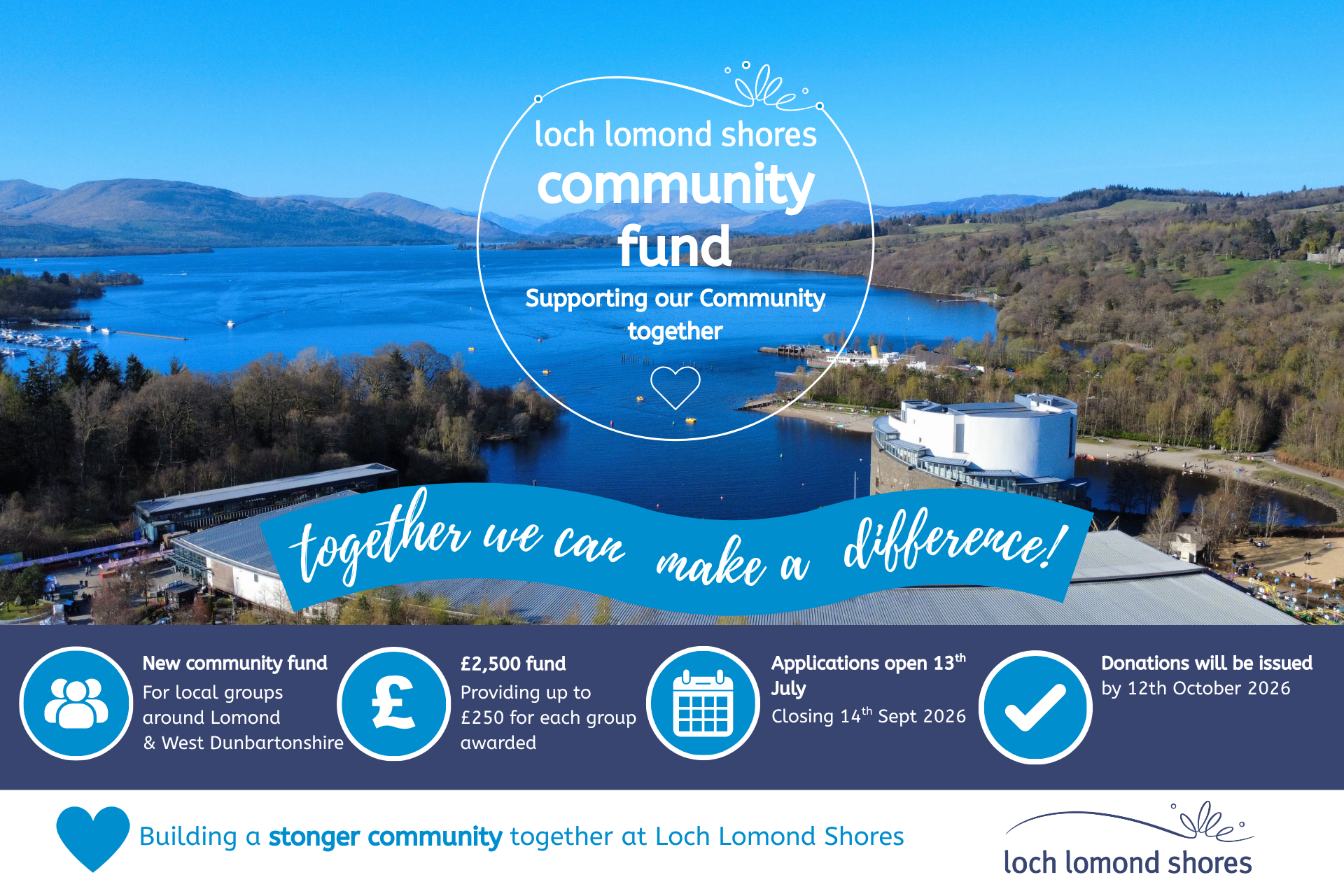 Loch Lomond Shores Community Fund