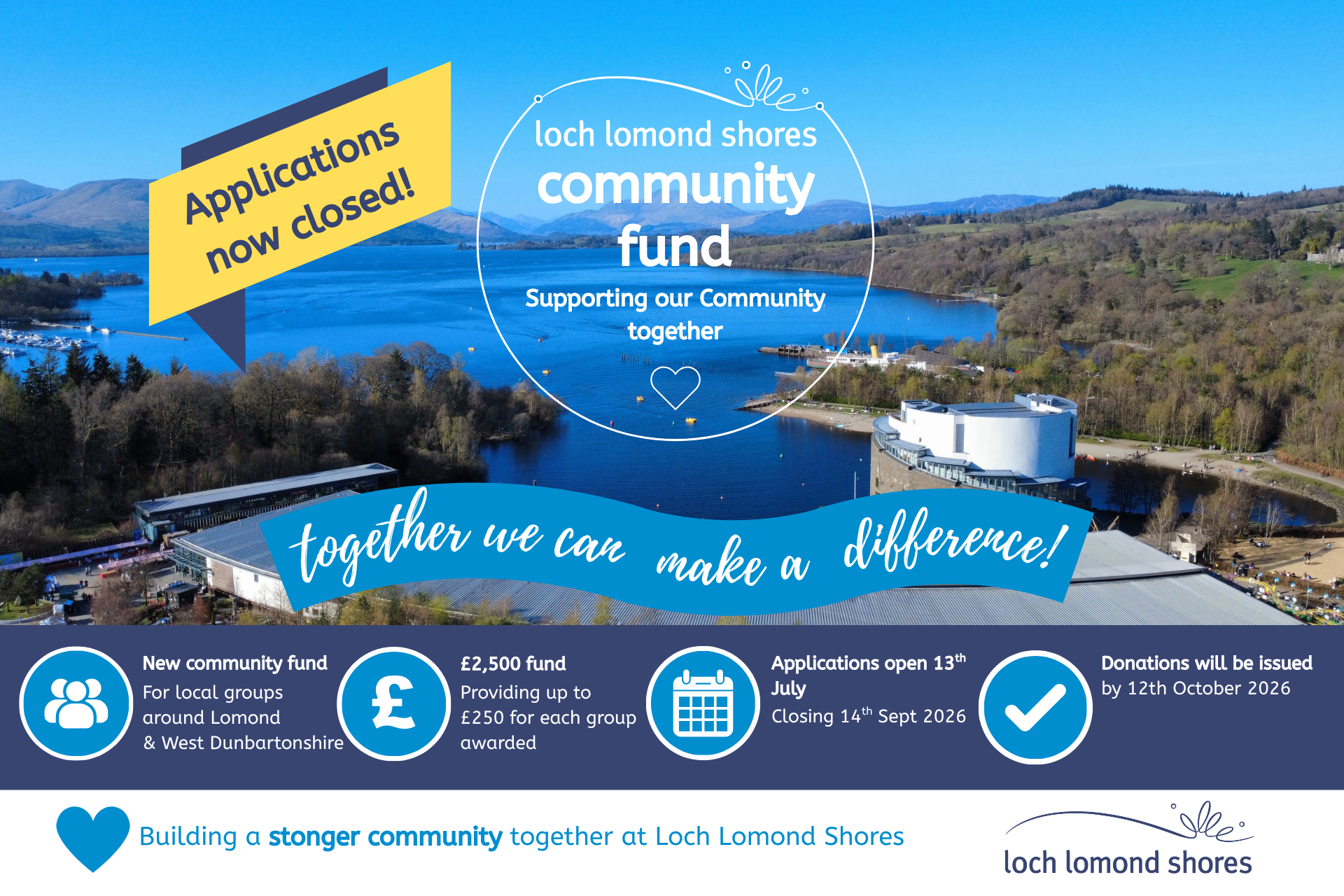 Loch Lomond Shores Community Fund NOW CLOSED